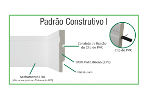 Cores Obradec